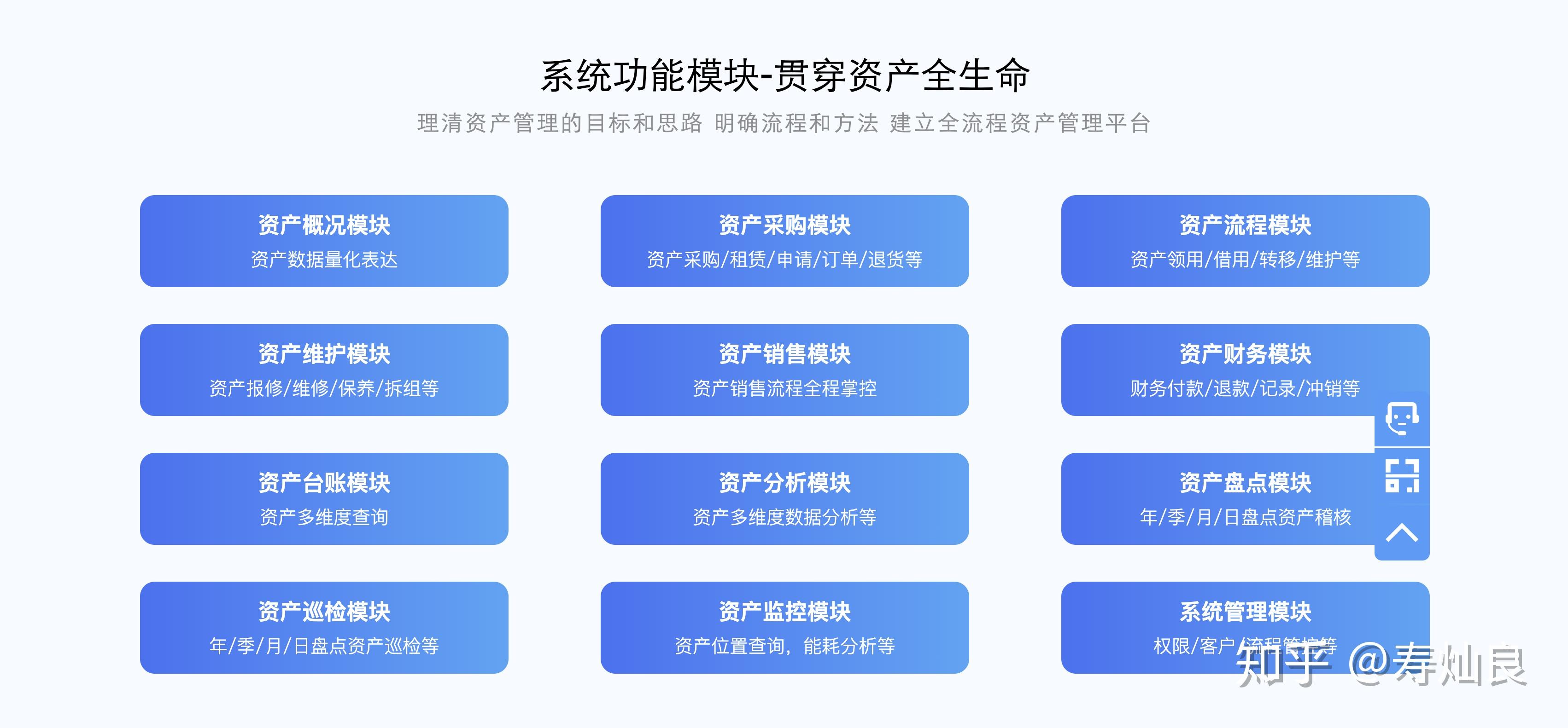 债务管理50大预测，老鸟踩坑陷阱与破局之道