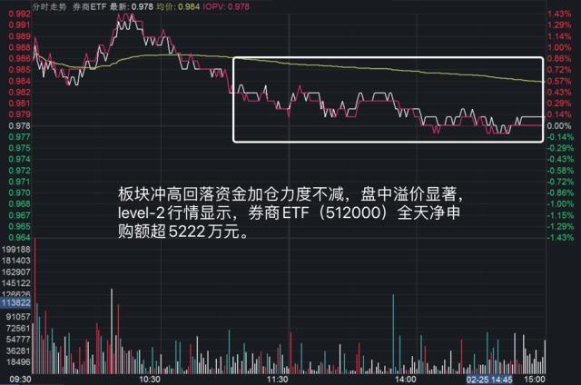 股海与健身，新手必知的三大后悔预测指南