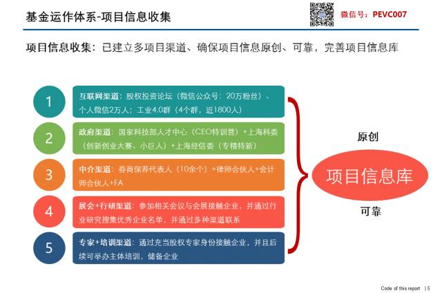 理财小白必藏的3大股权技巧指南