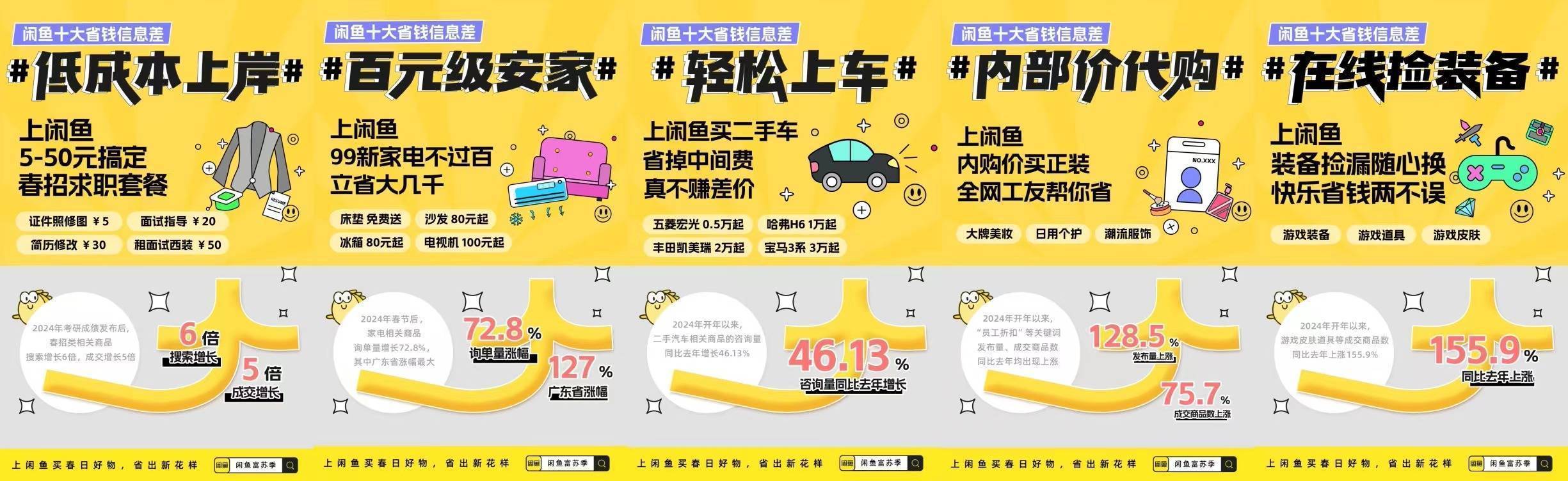 独居开店省钱指南，2024个秘诀助你毕业收入翻倍