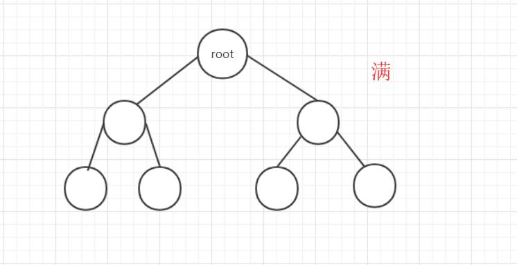 百度算法最忌讳的5种文章结构，为何你的文章半年无人问津