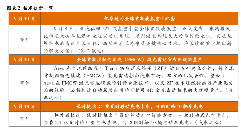 2026年3大低技术高需求技能，无学历月入过万生存法则