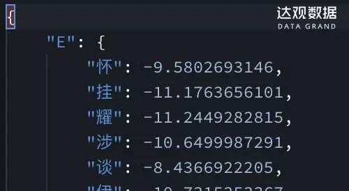 百度新算法偏爱碎片化深度内容，长文时代的破局之道