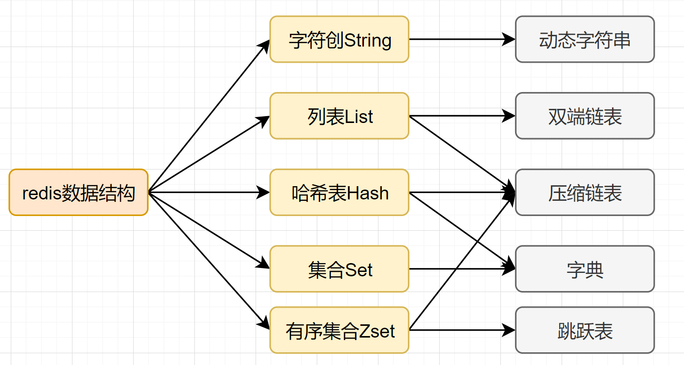 揭秘百度算法偏爱的5种隐藏内容结构，90%作者从未触及的真相
