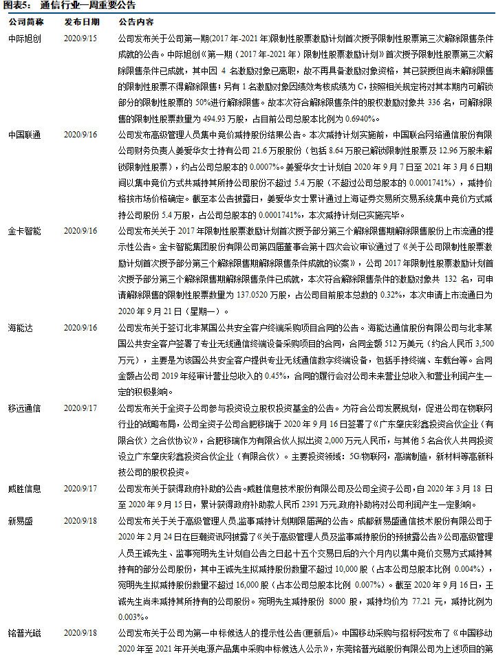 从0到10万阅读，对话体+痛点清单打造爆文的实战密码