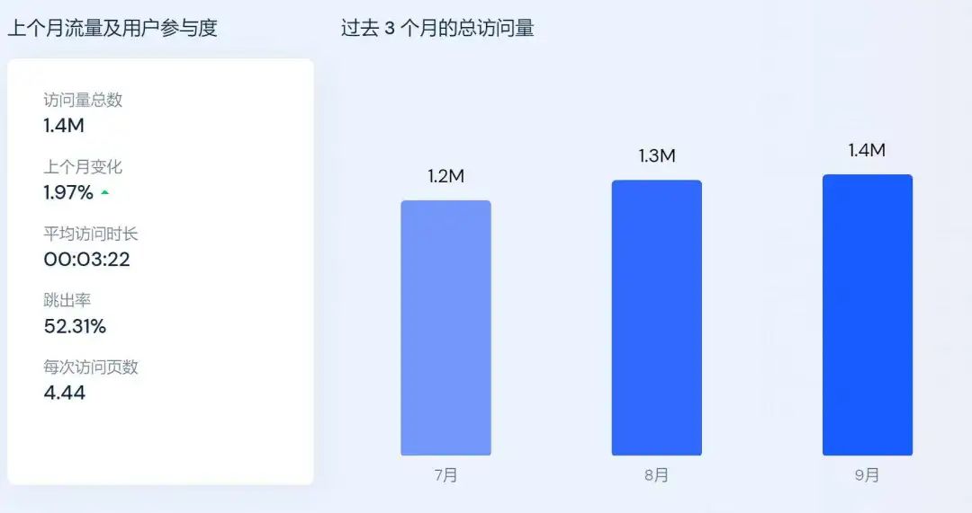 2026被忽视的流量密码，百度经验高赞回答破局之道