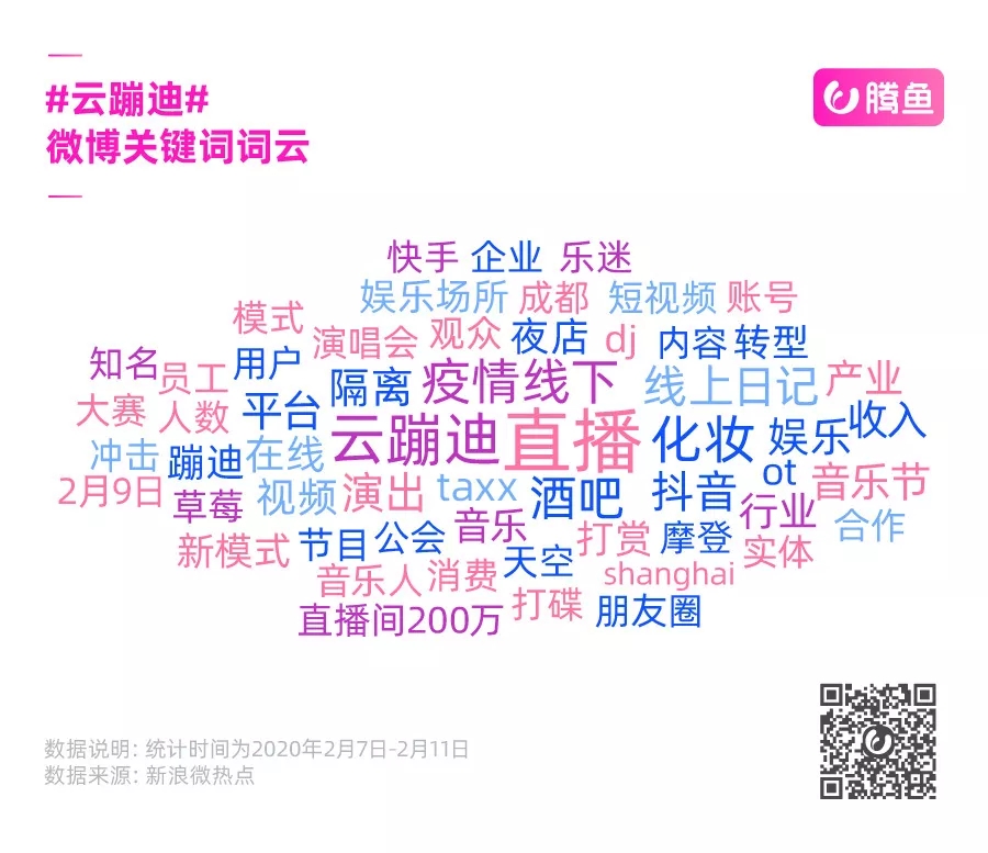百度收录慢有救了！关键词前置+情绪词组合标题，效果立竿见影！