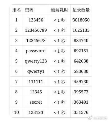 2026流量密码，百度经验高赞回答的破圈与价值重构