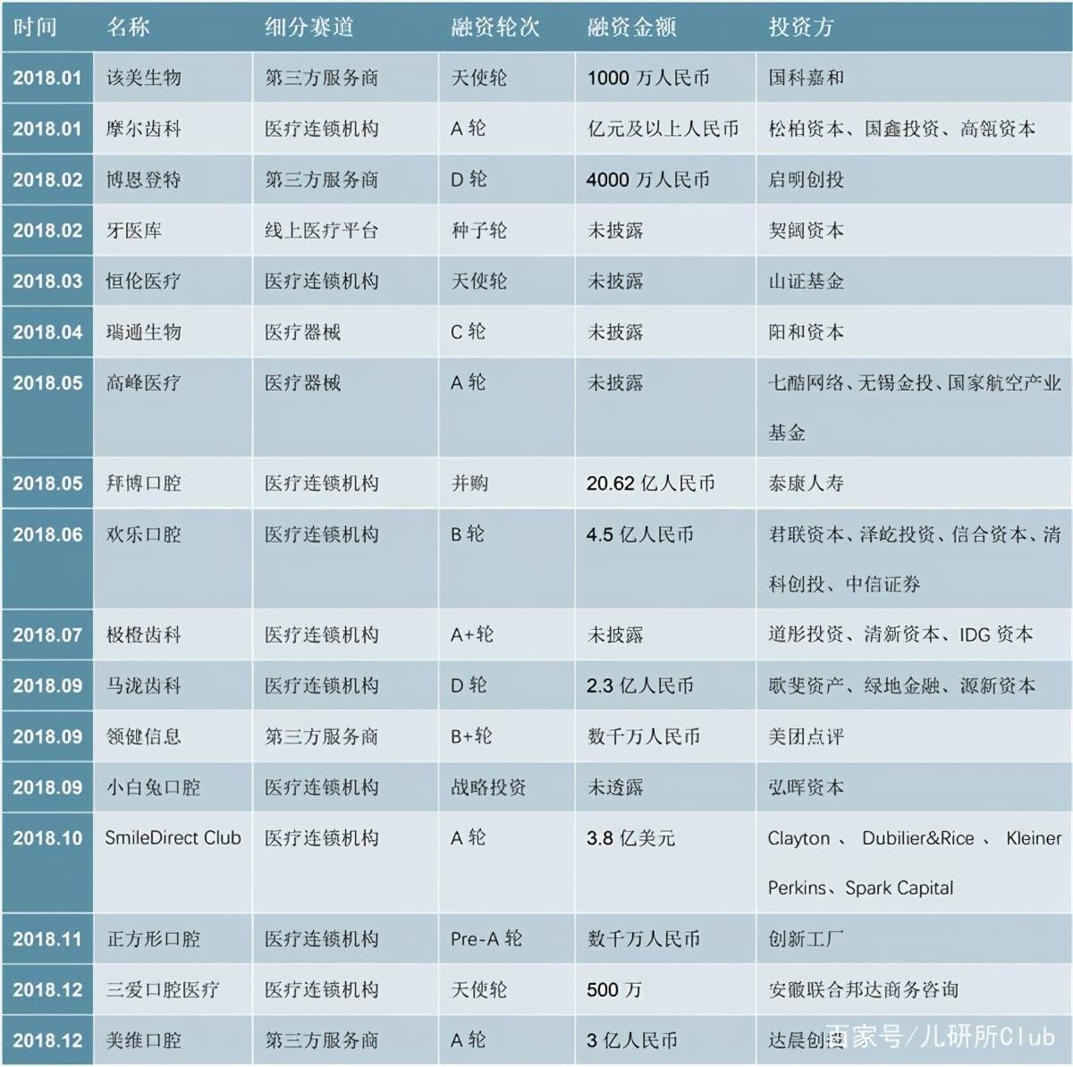 本地SEO三词爆破法，一个关键词引爆早餐店流量实战解码