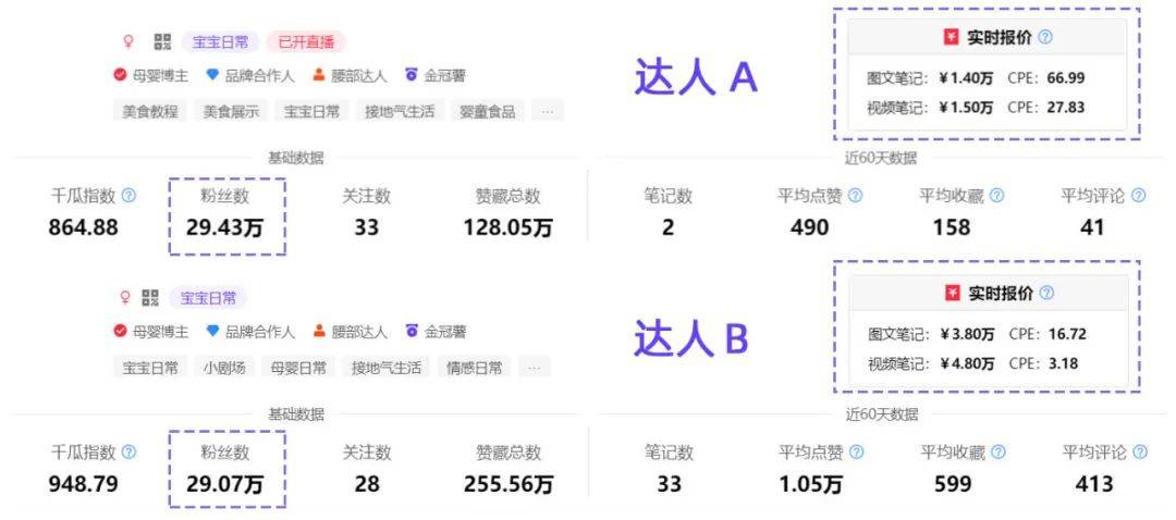 2026年流量破局密码，百度知道高赞问答的被低估价值与突围策略