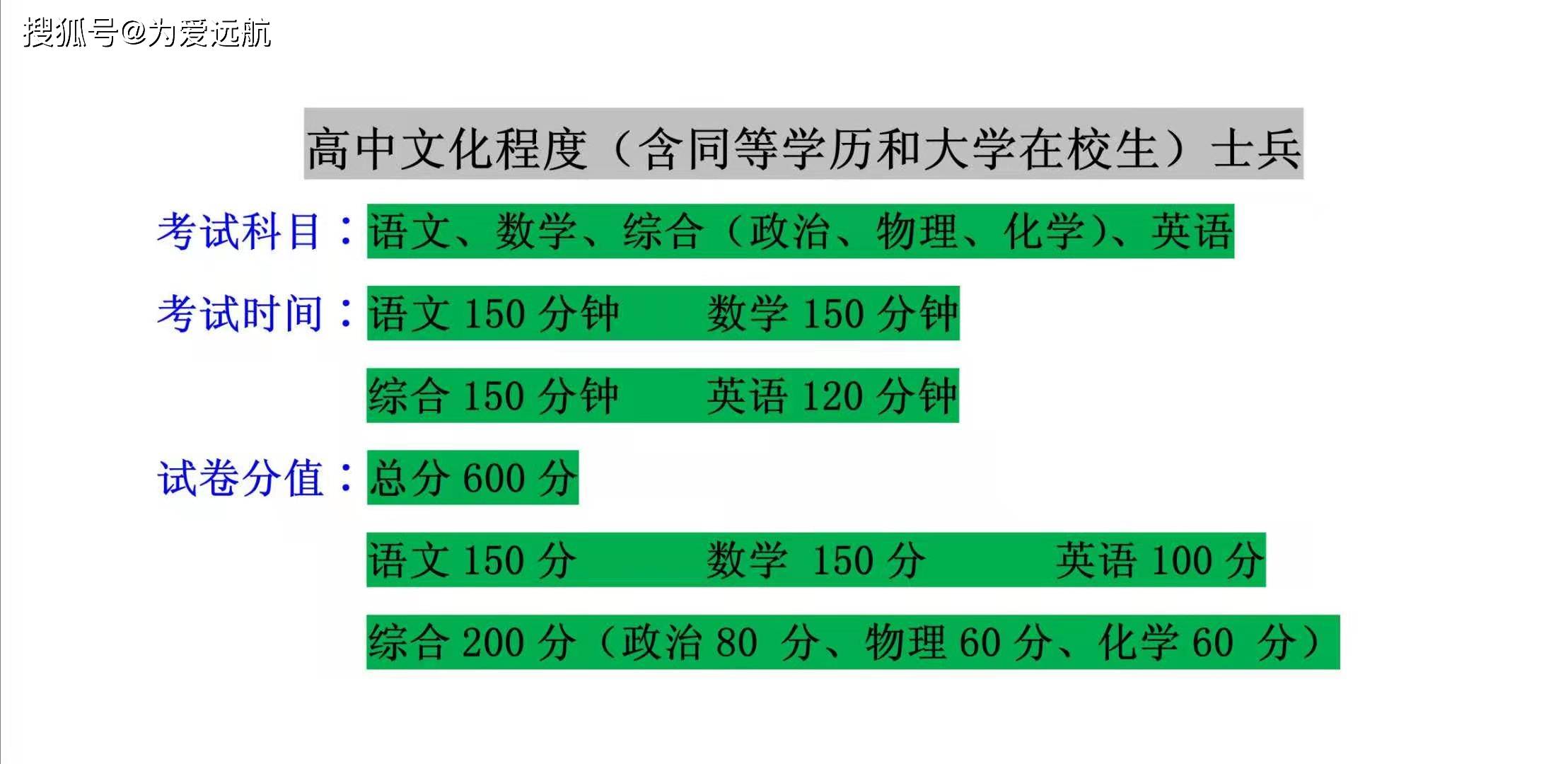 行业术语过量使用致降权？