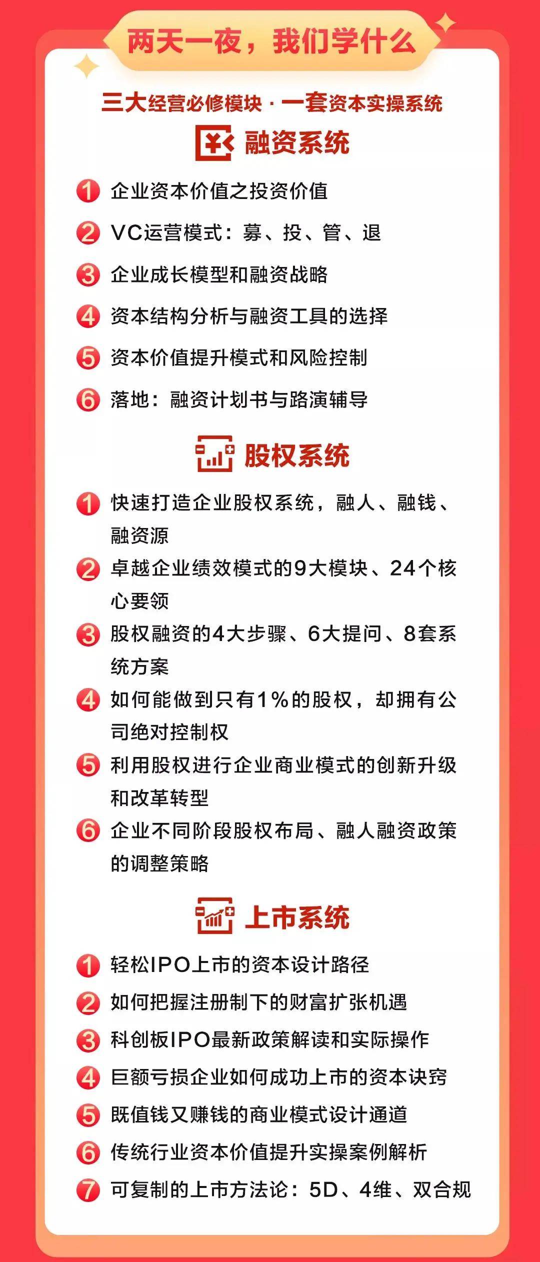 股权省钱指南，50个理财小白必藏的省钱秘籍