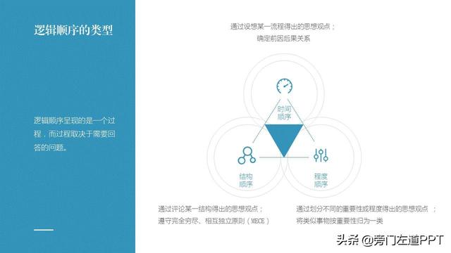 新手PPT制作全攻略，100个省钱秘籍轻松搞定重要演示